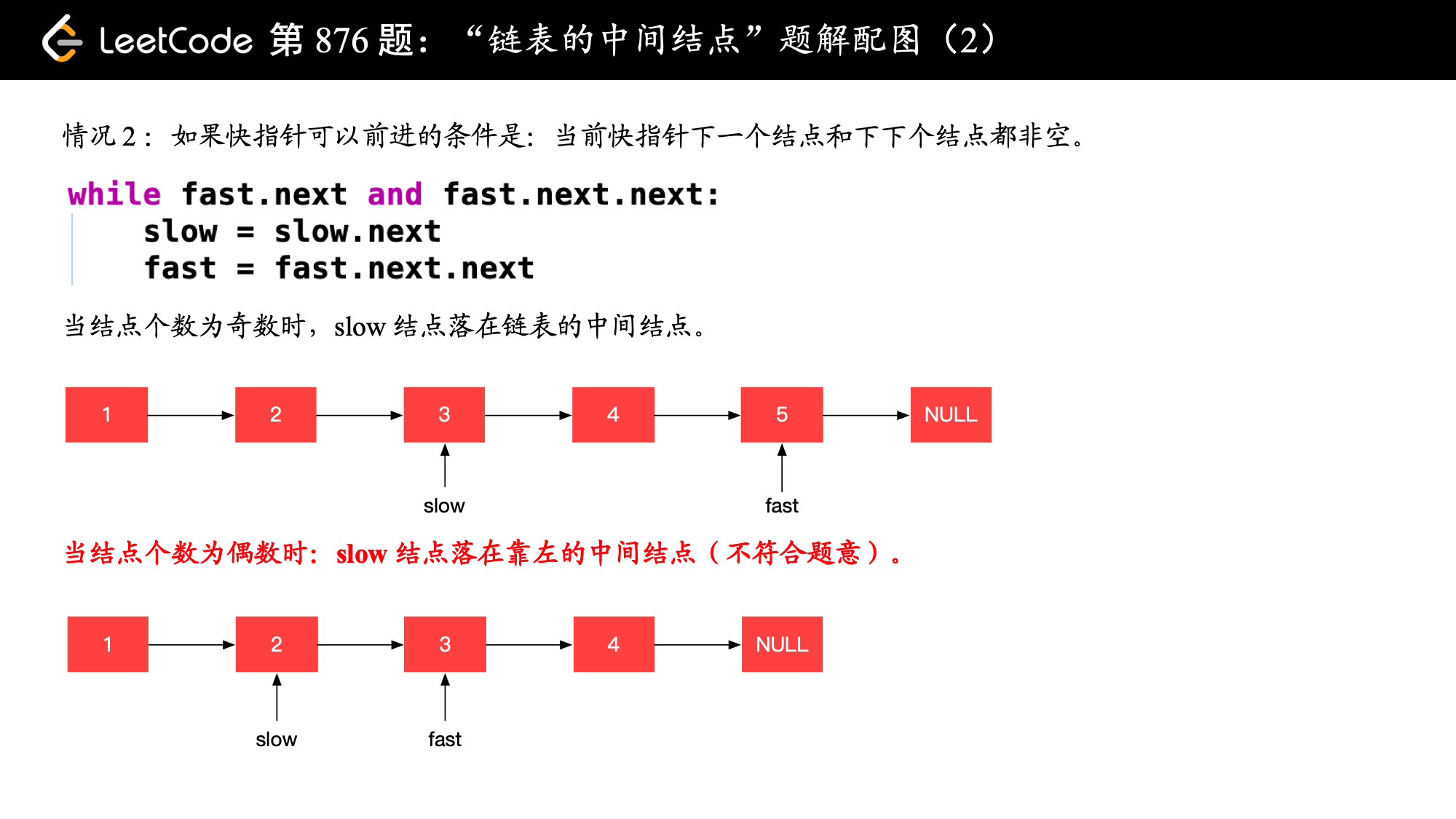 Leetcode876 朱酱酱的学习博客